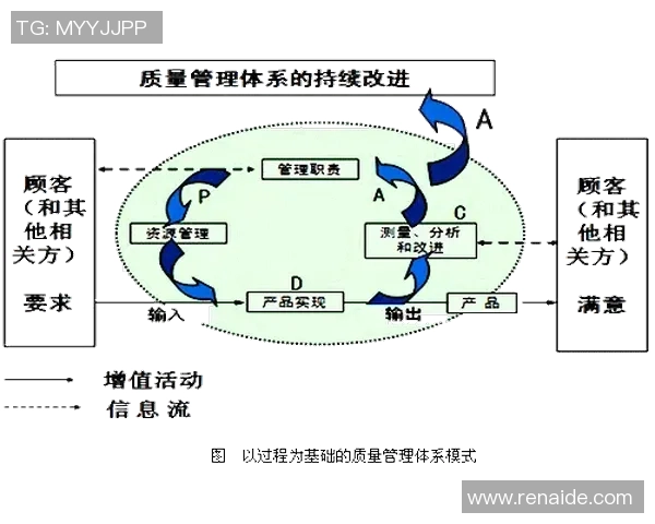 杭州网球队的战术解析与控制体系探讨